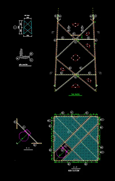 Révision des plans de conception par l’équipe technique