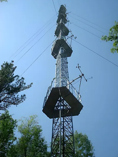 Mât de mesure du vent (MET Mast)